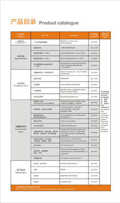 10s-80s カチオンポリエステル 粘着 Ne 32/1 編み糸 スプーン